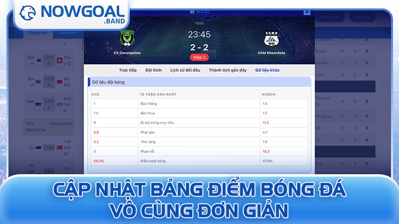 Cập nhật bảng điểm bóng đá vô cùng đơn giản