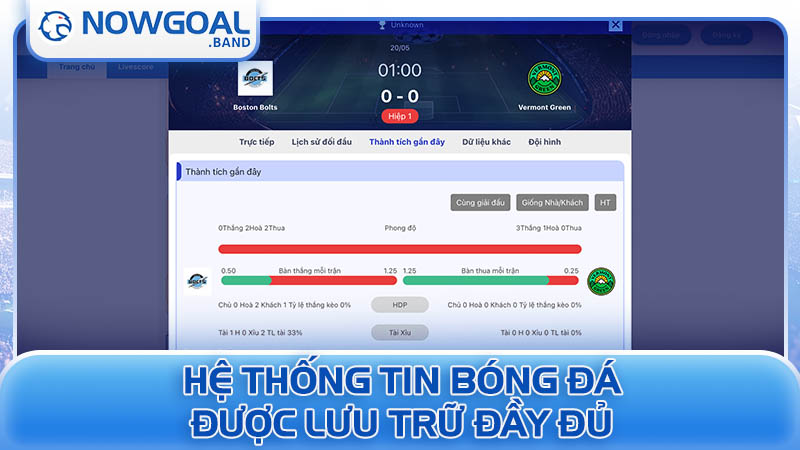 Hệ thống tin bóng đá được lưu trữ đầy đủ